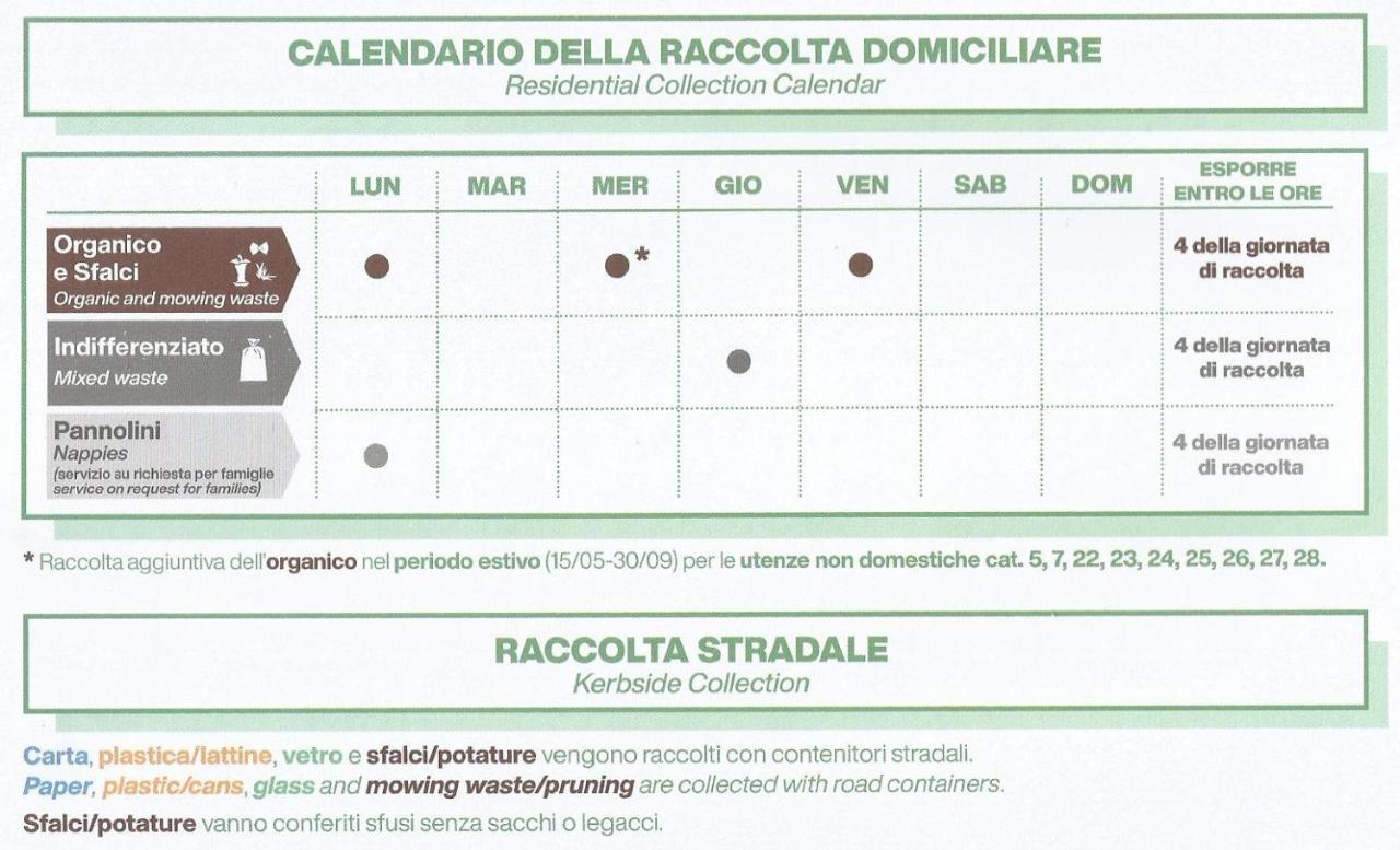 Casa Vacanze Iris, Appartamento Turistico Ravenna Exteriér fotografie